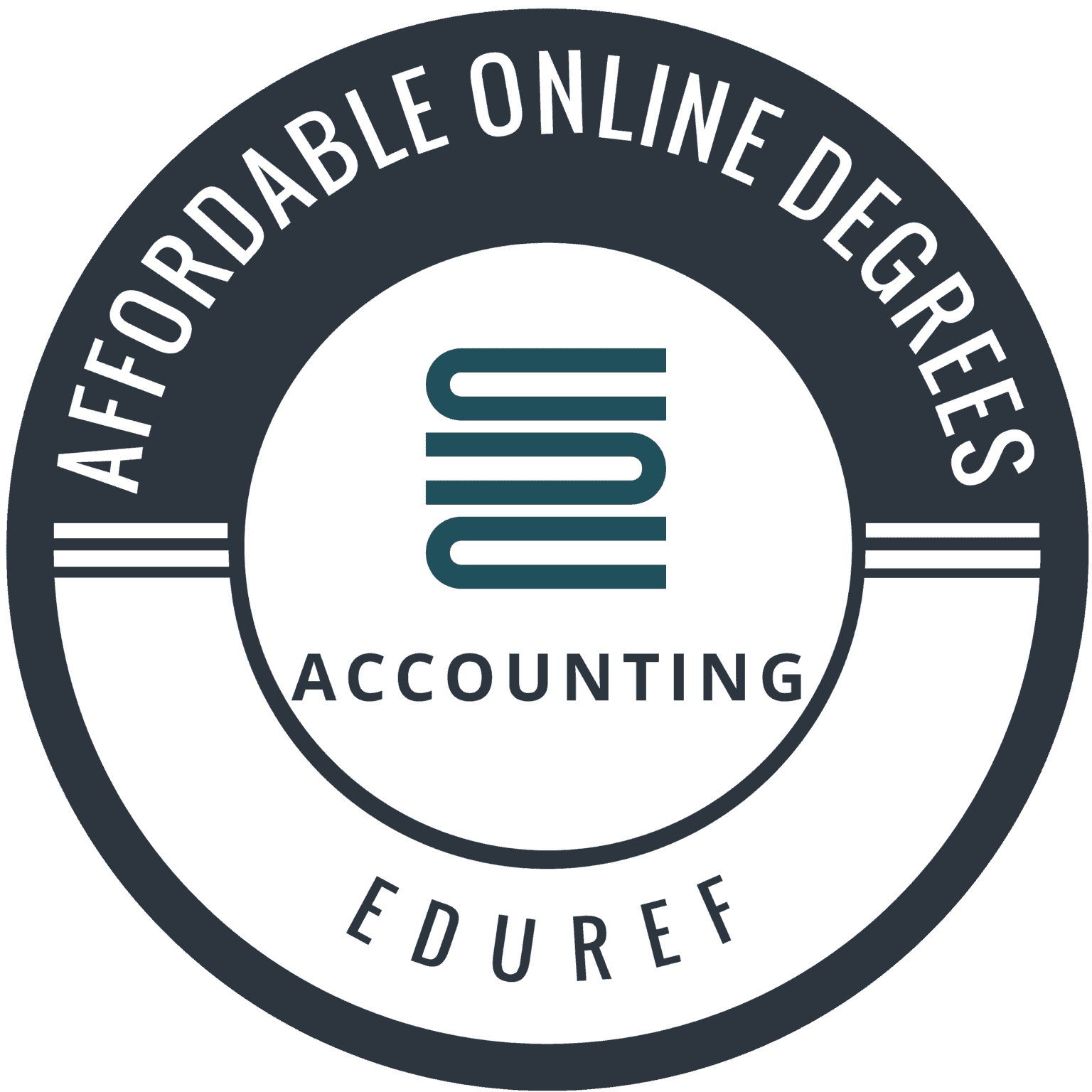 cheapest online phd in accounting