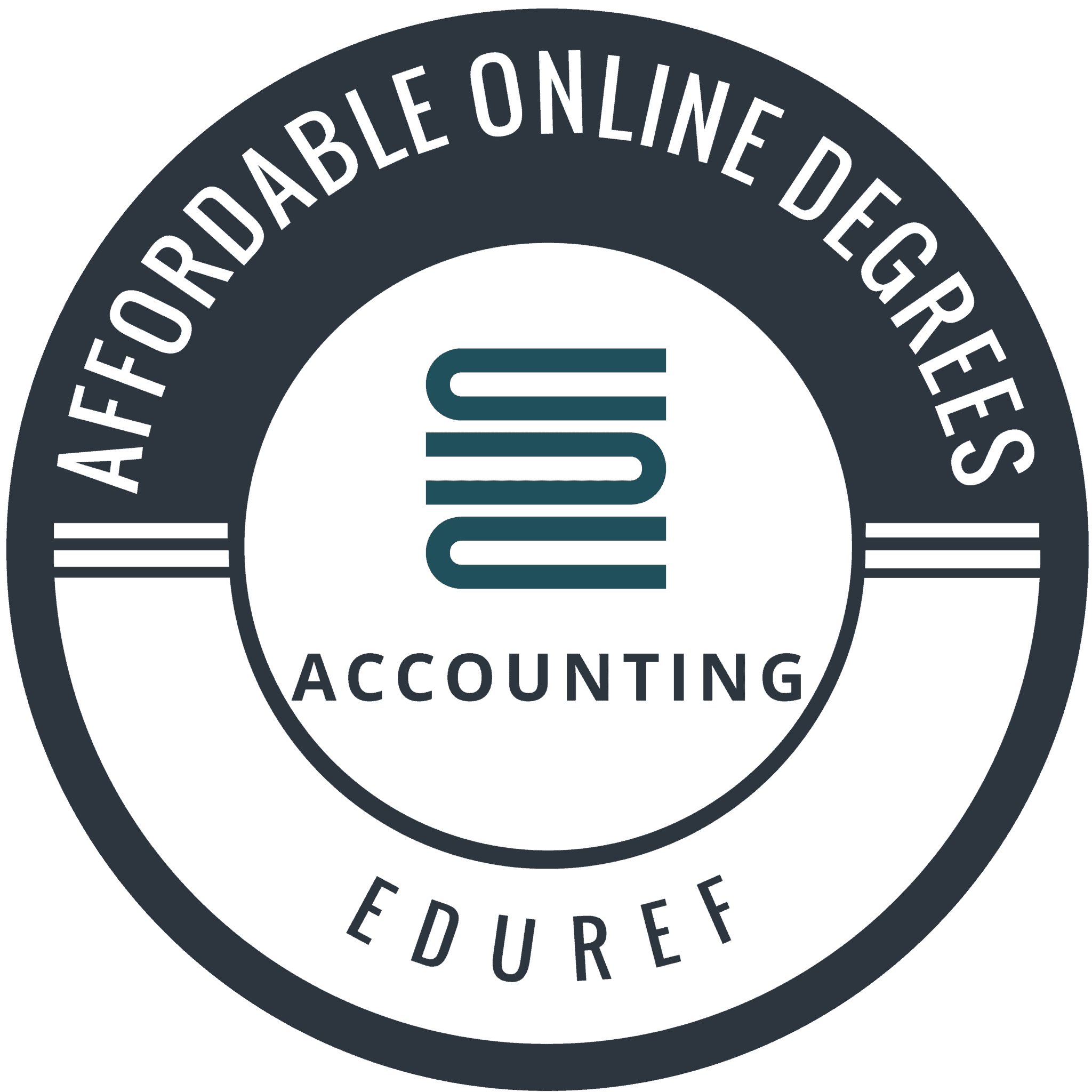 Most Affordable Online Colleges For Accounting Degrees 2021