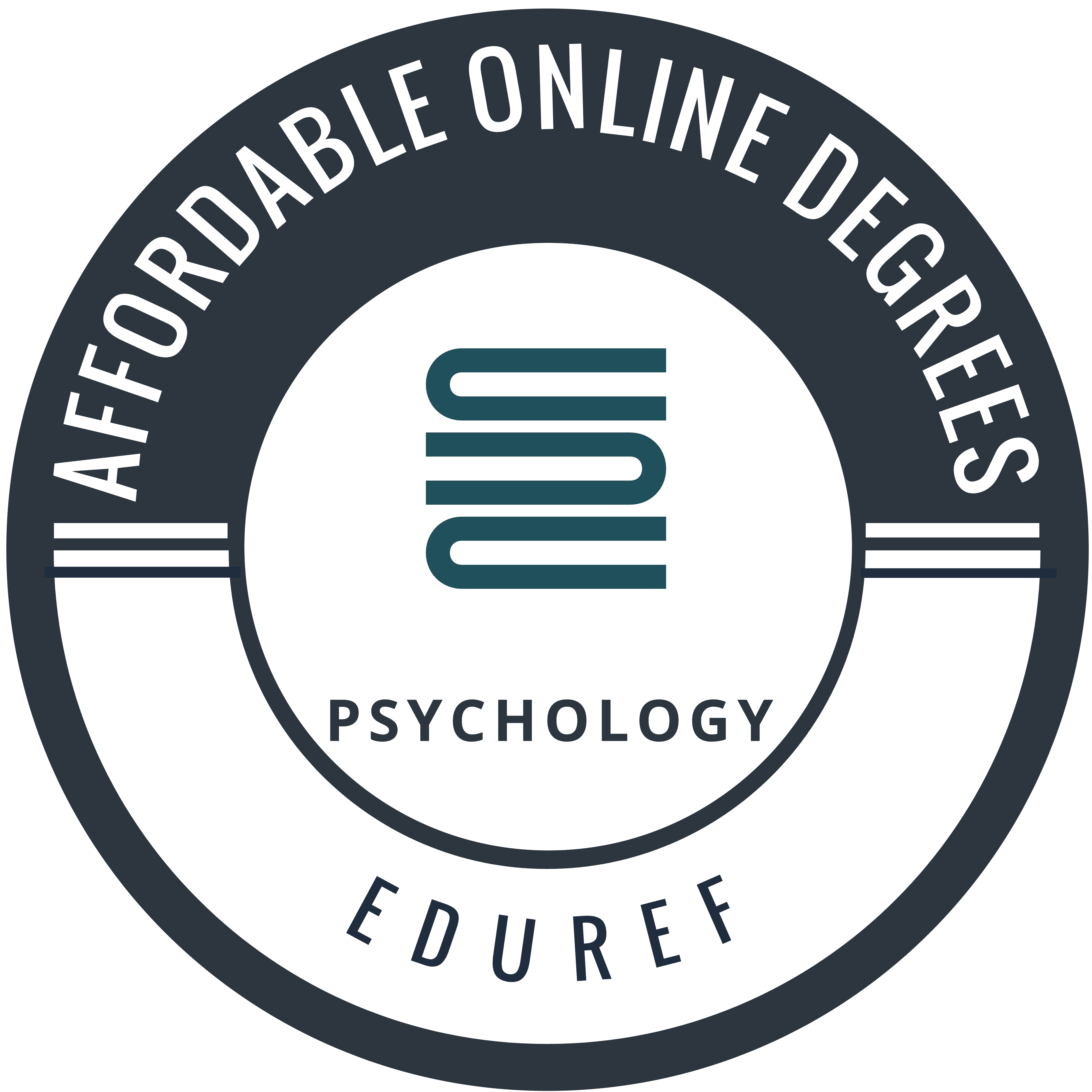 most_affordable_onlie_psychology_degrees