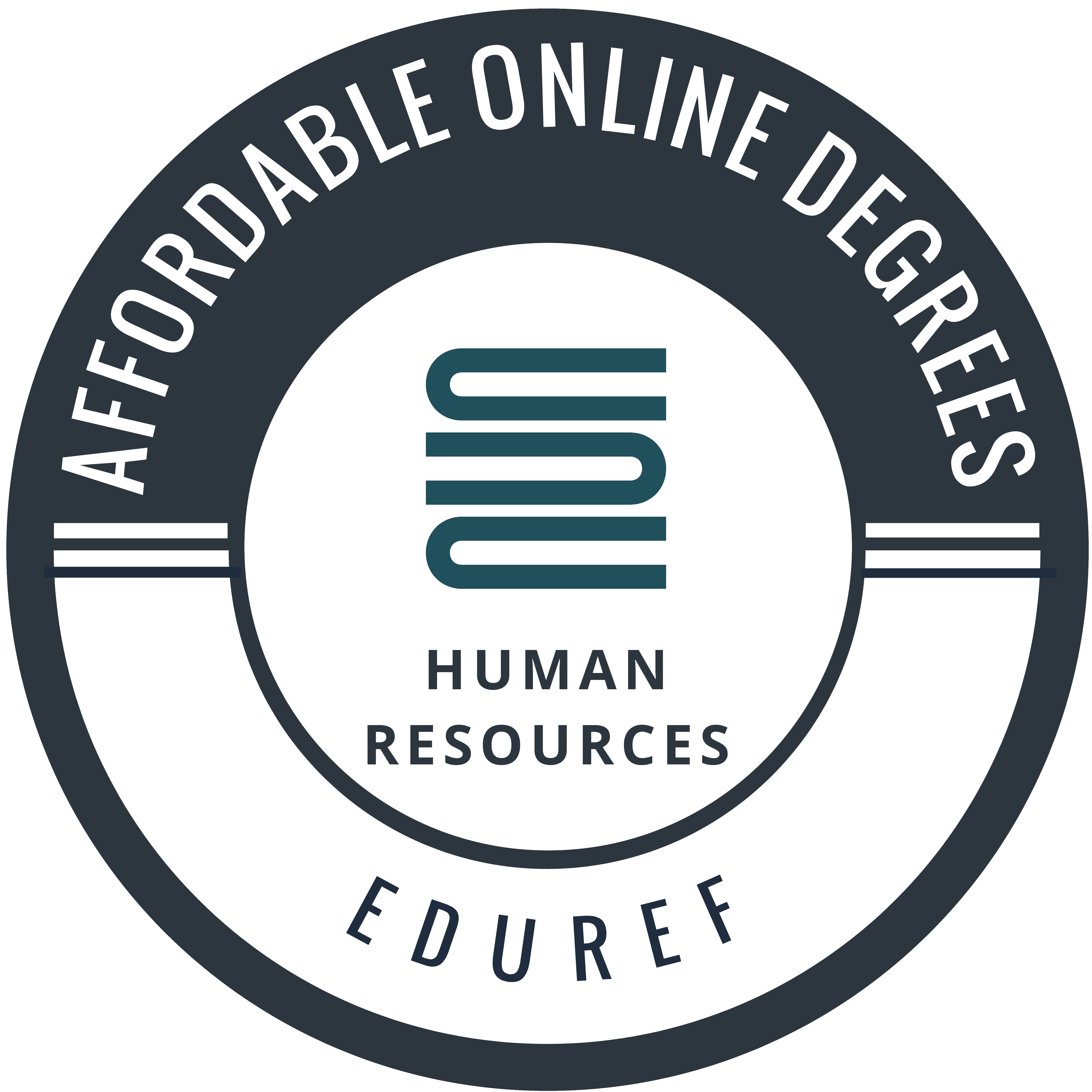 most-affordable-online-human-resources-degrees-2021