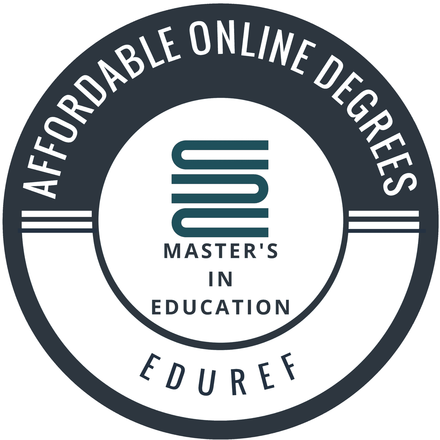 most-affordable-online-master-s-in-education-degrees-2021