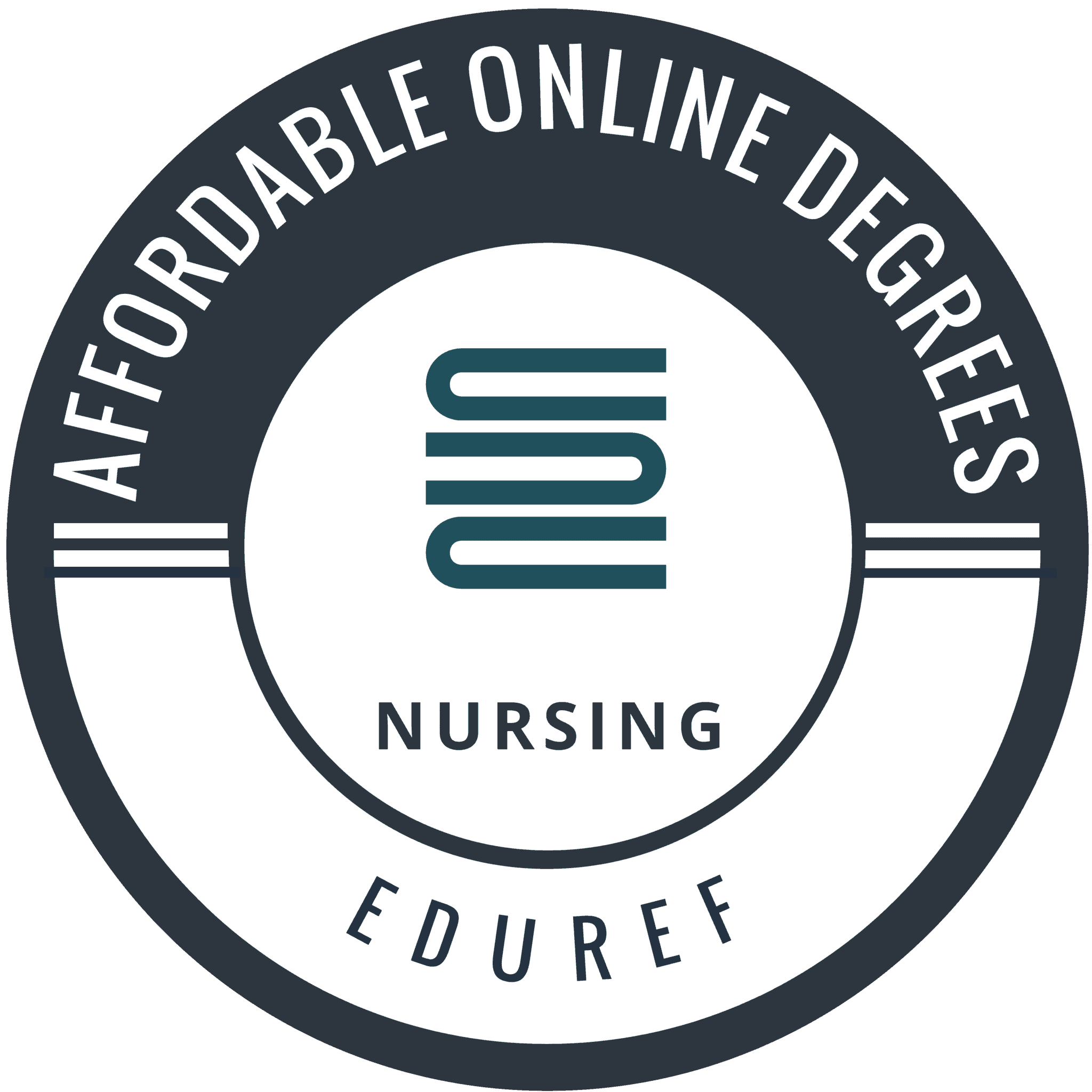 Most Affordable Online Schools For Nursing Degrees 2021