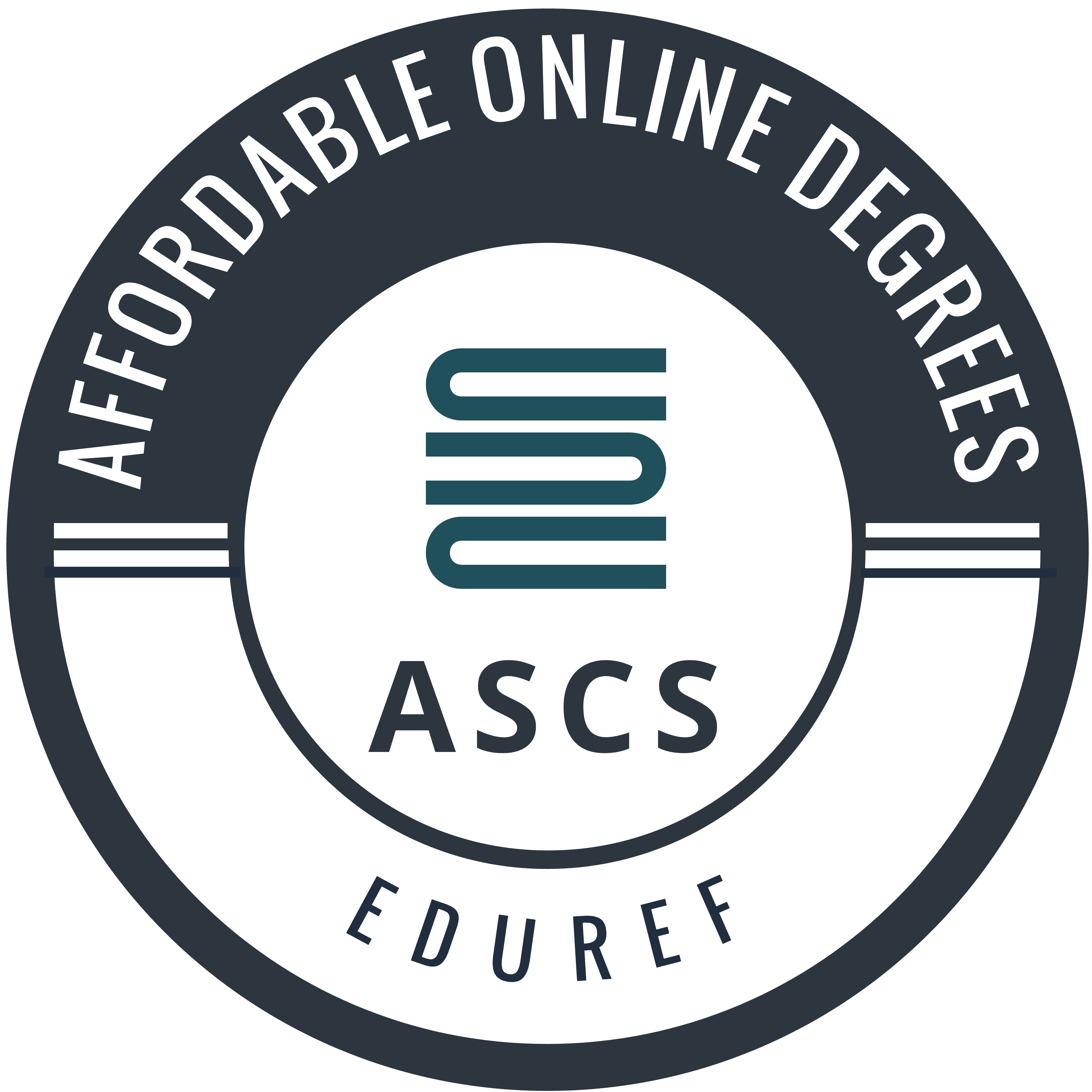 Most Affordable Online Associate Degrees Computer Science 