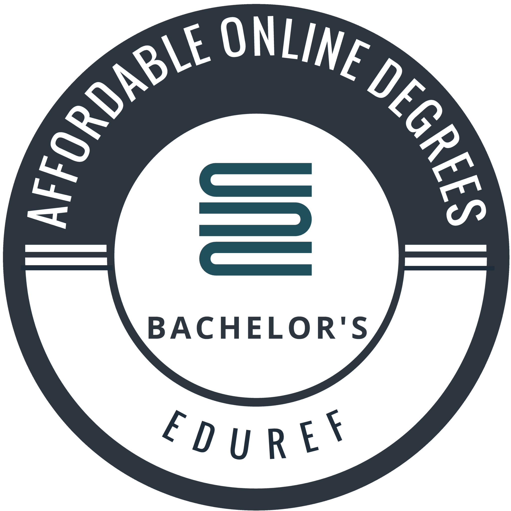 Most Affordable Online Bachelor’s Degrees