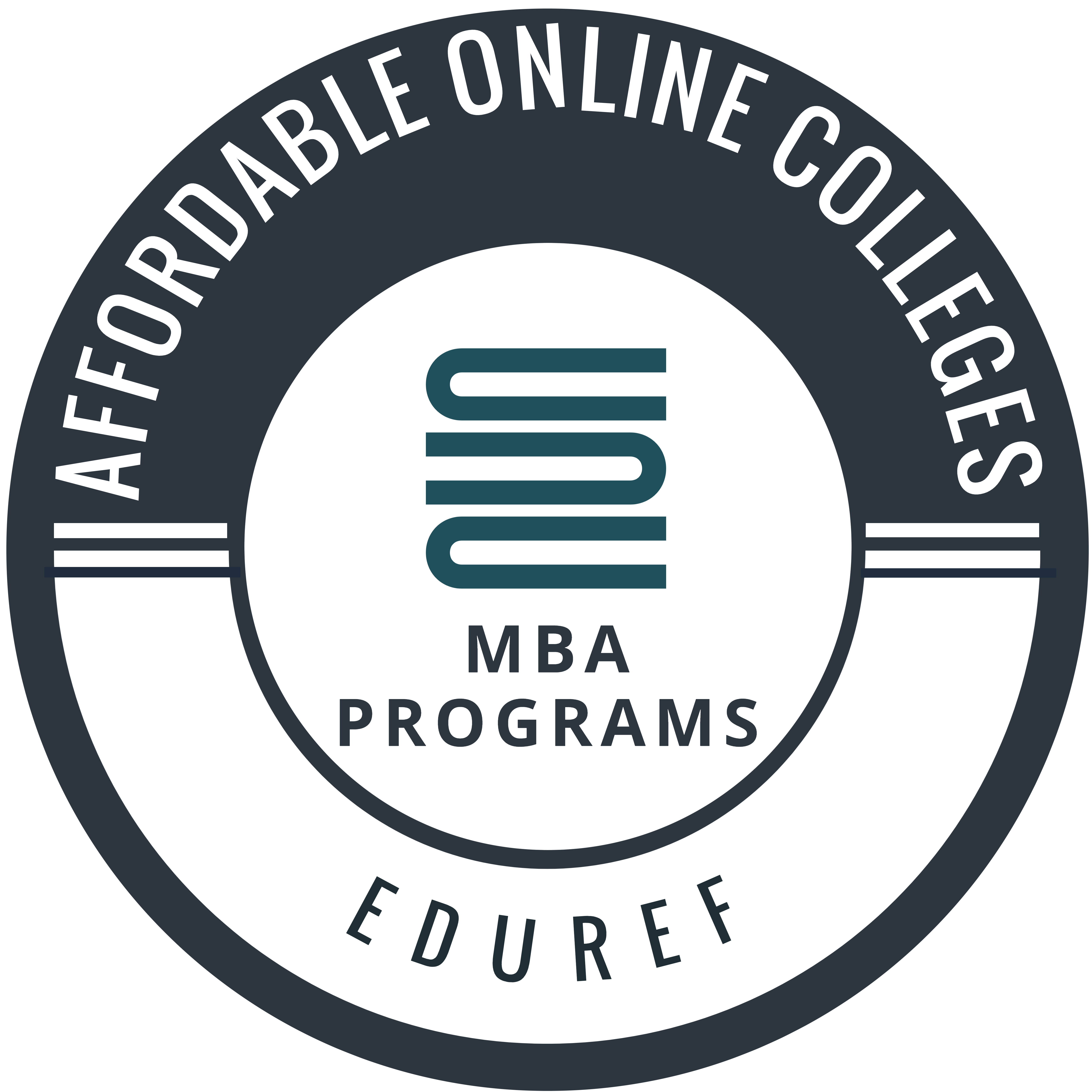 most_affordable_online_colleges_mba_programs